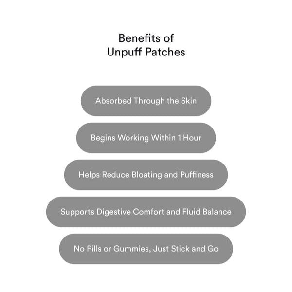 Saniva® Unpuff Patches